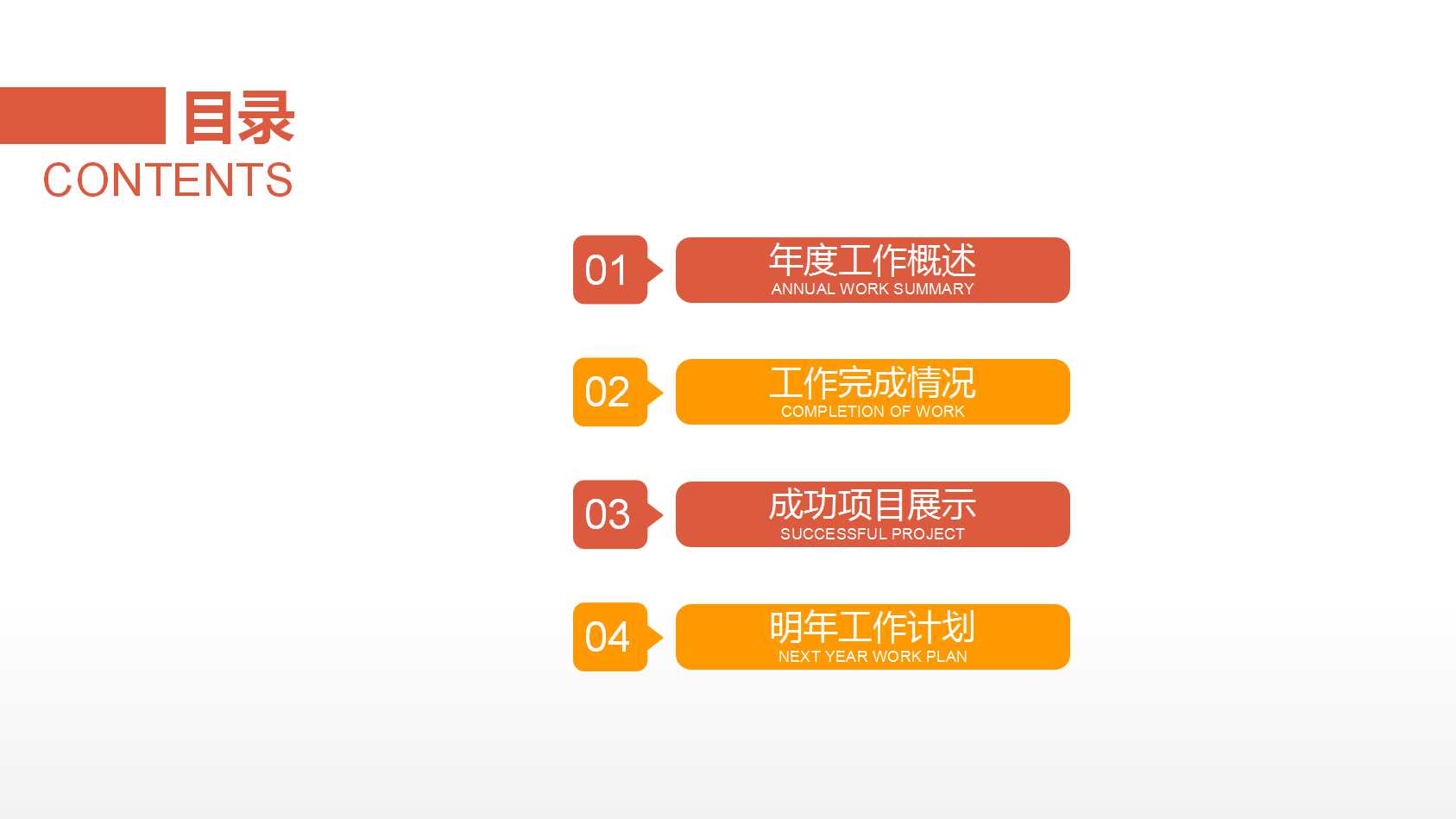 管理经济学复习纲要PPT课件