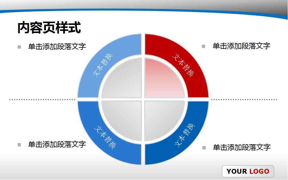 企业家实施管理变革时的心历路程PPT课件