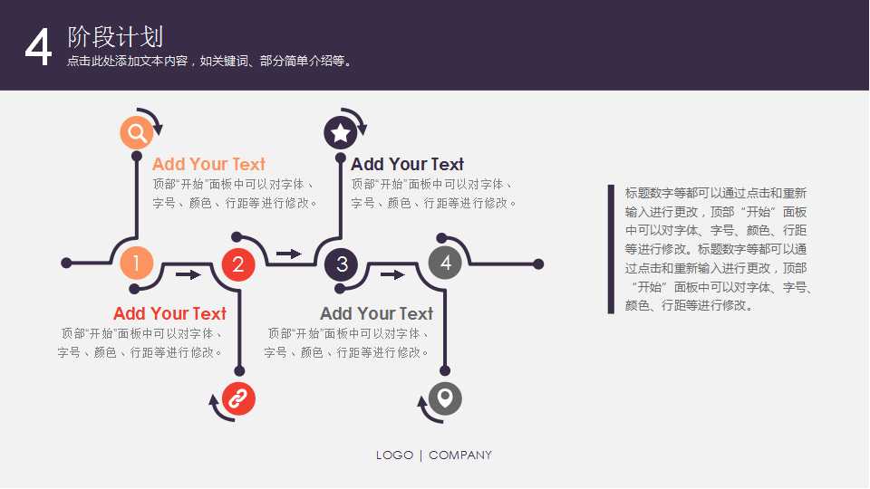 中国企业高管薪酬和长期激励的实践和趋势PPT课件
