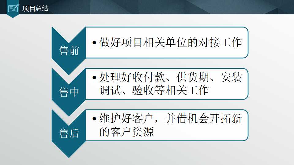 6SIGMA普及培训教材PPT课件