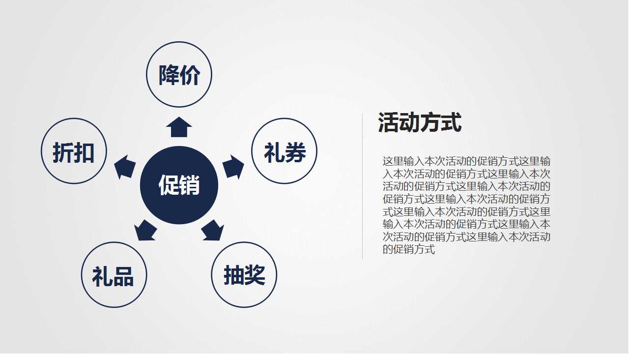论民营企业文化塑造PPT课件