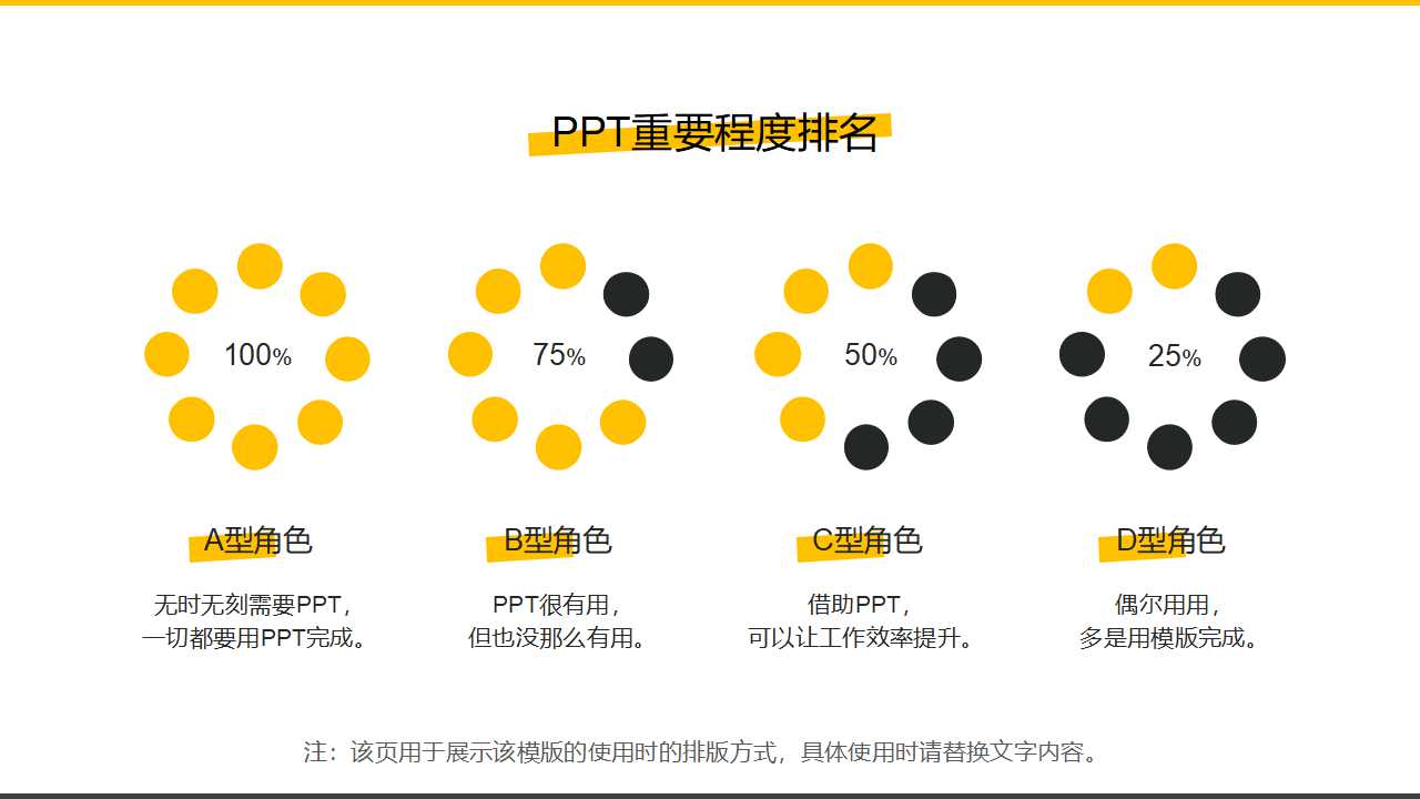如何控制裁员成本与如何做好员工辞退管理PPT课件