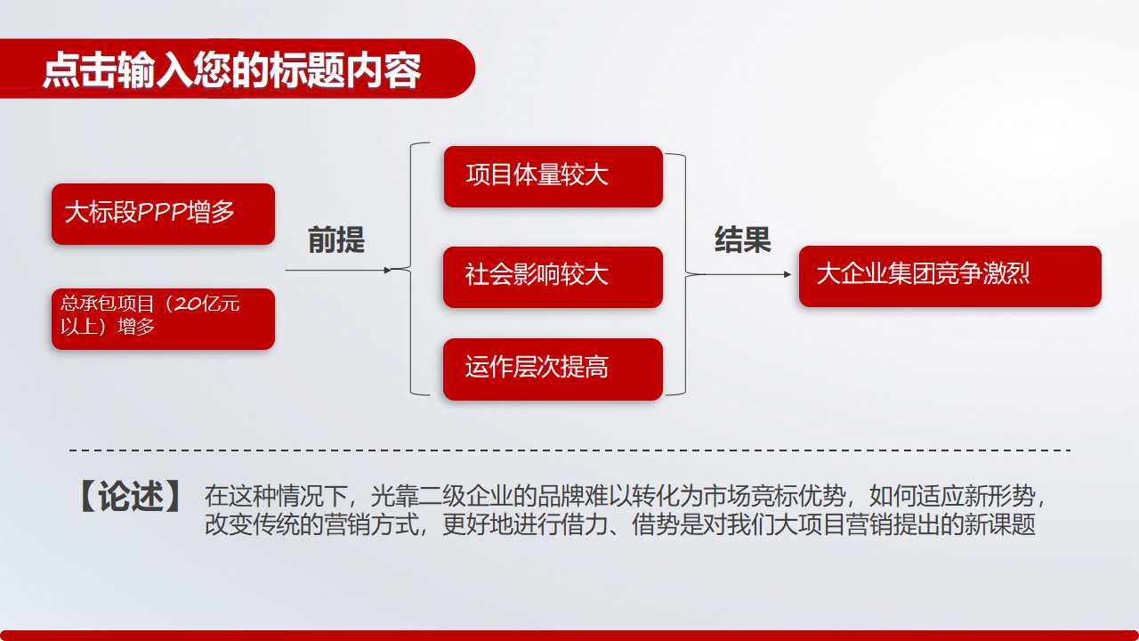 XX资本运营与金融产业发展研究报告PPT课件