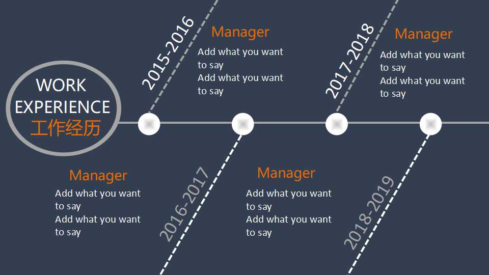 质量管理七大工具简介PPT课件