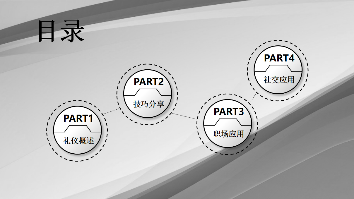 高绩效的市场营销及销售组织体系PPT课件一