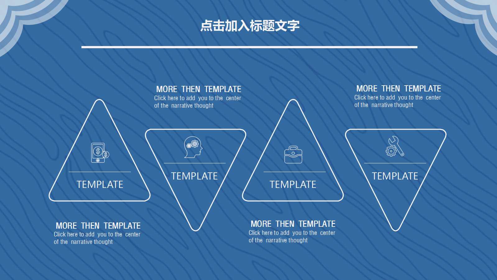 湖南经济网品牌策划与推广PPT课件
