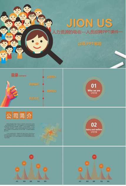 人力资源的吸收—人员招聘PPT课件一