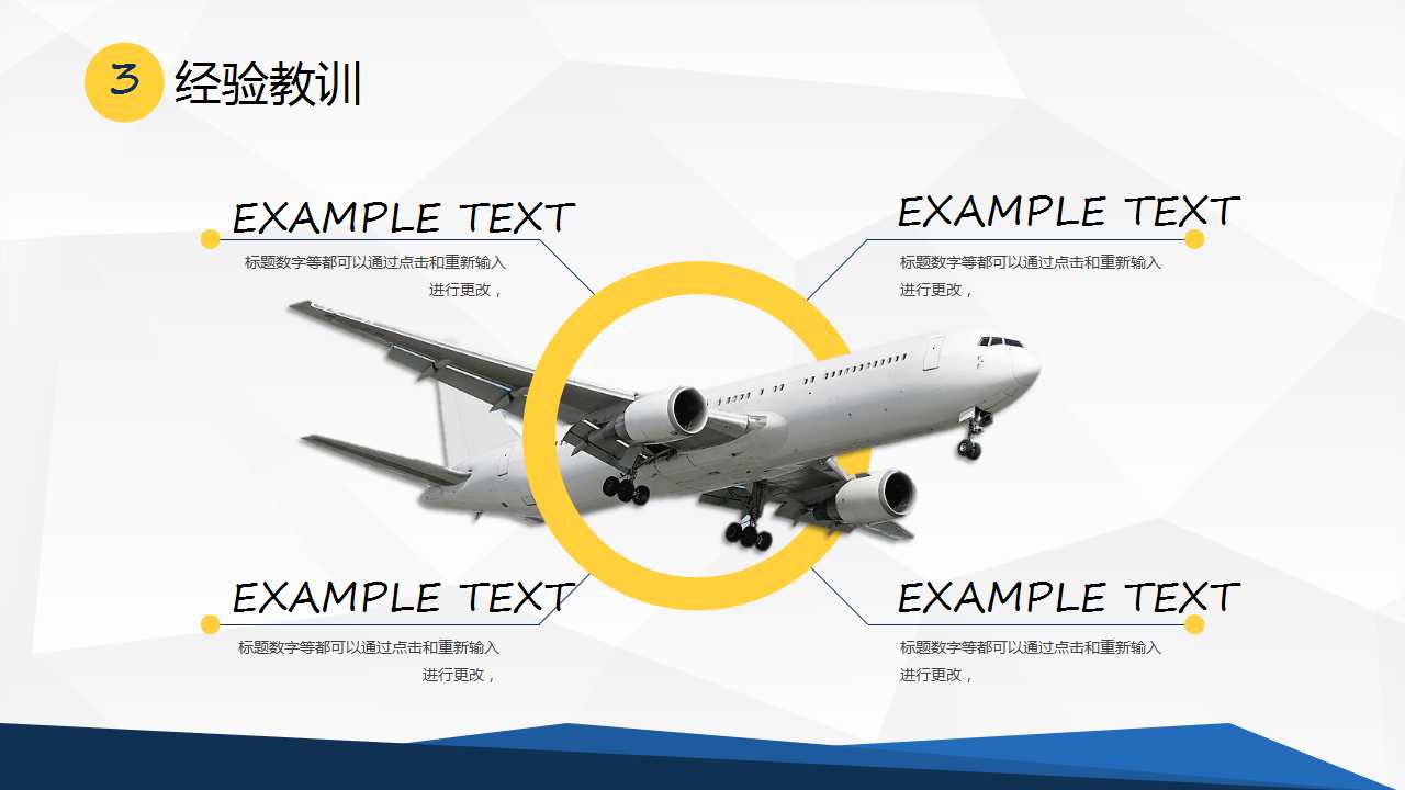 内部讲师进阶培训PPT课件一