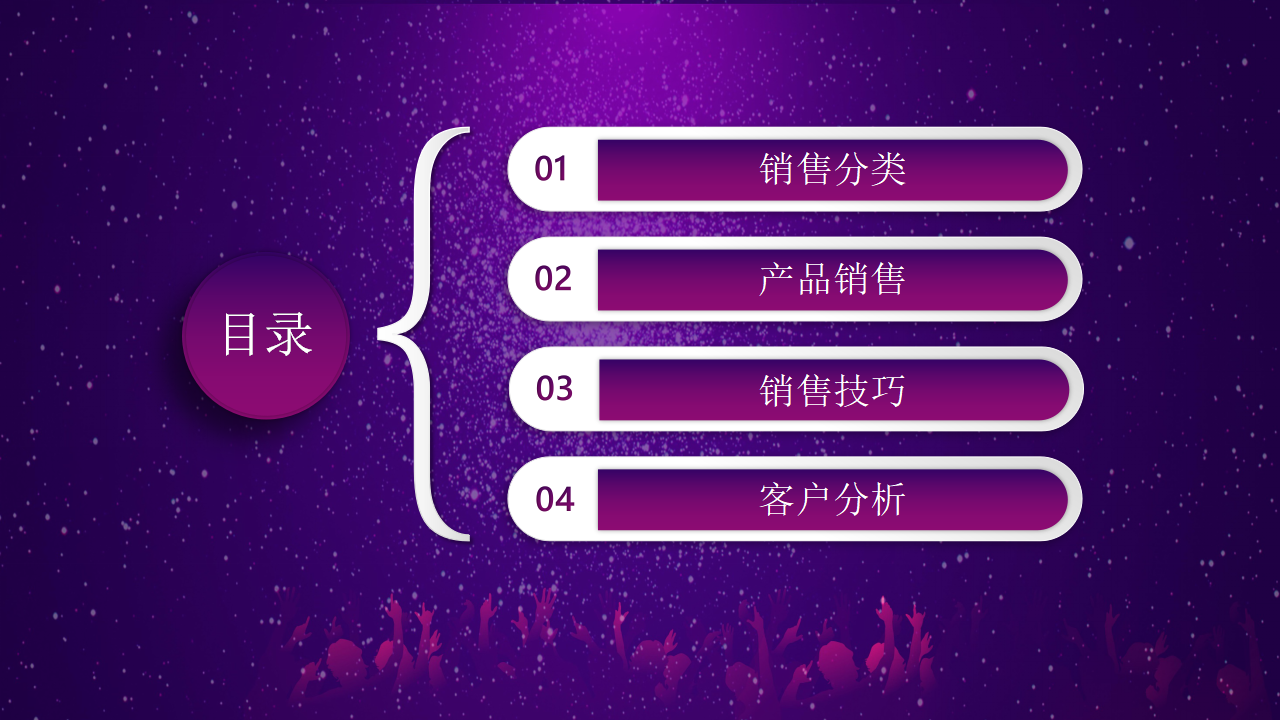 具竞争力的专业销售人员培训PPT课件