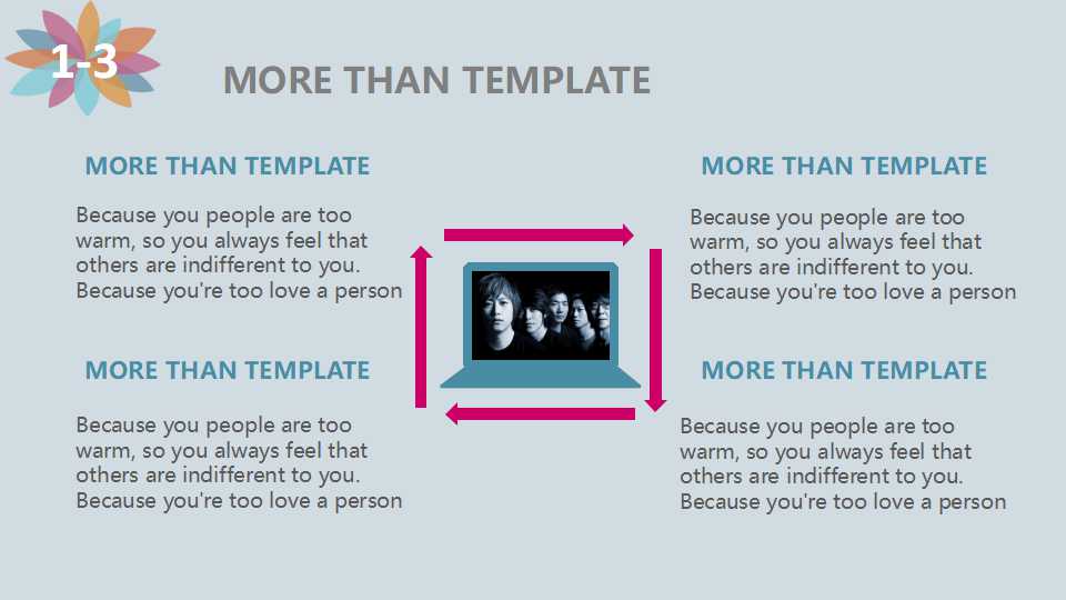 追求卓越管理——XX组织提升与流程再造项目PPT课件