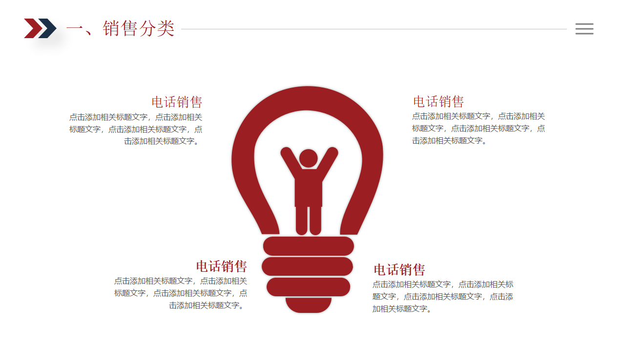 向经销商推销——企业销售通路的开发与管理PPT课件