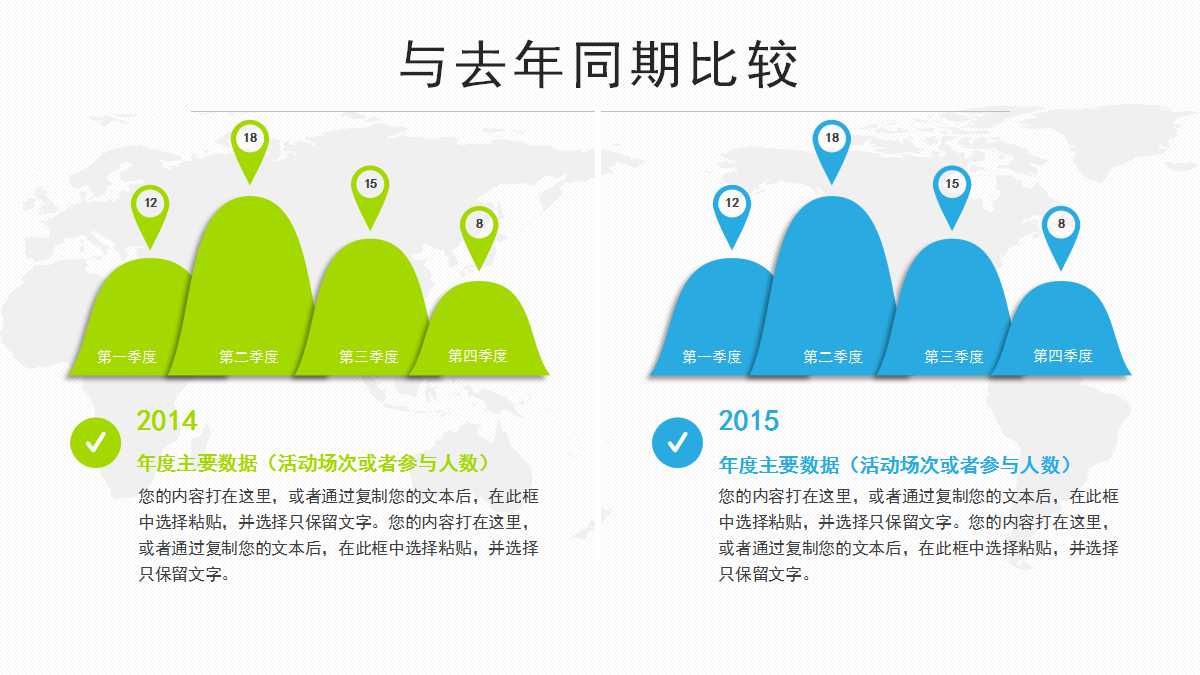 组织结构设计报告PPT课件