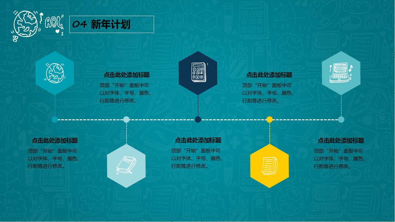 企业总公司发展战略建议PPT课件一