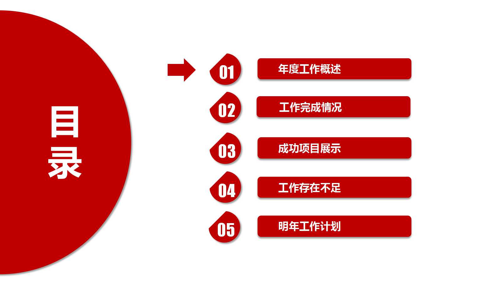白沙文化PPT课件