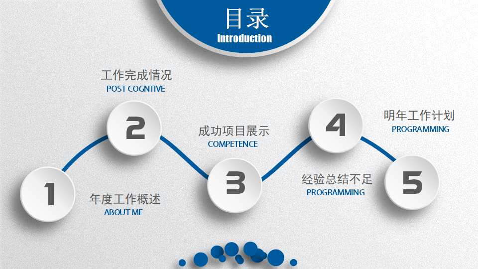 班组月工作总结ppt模板