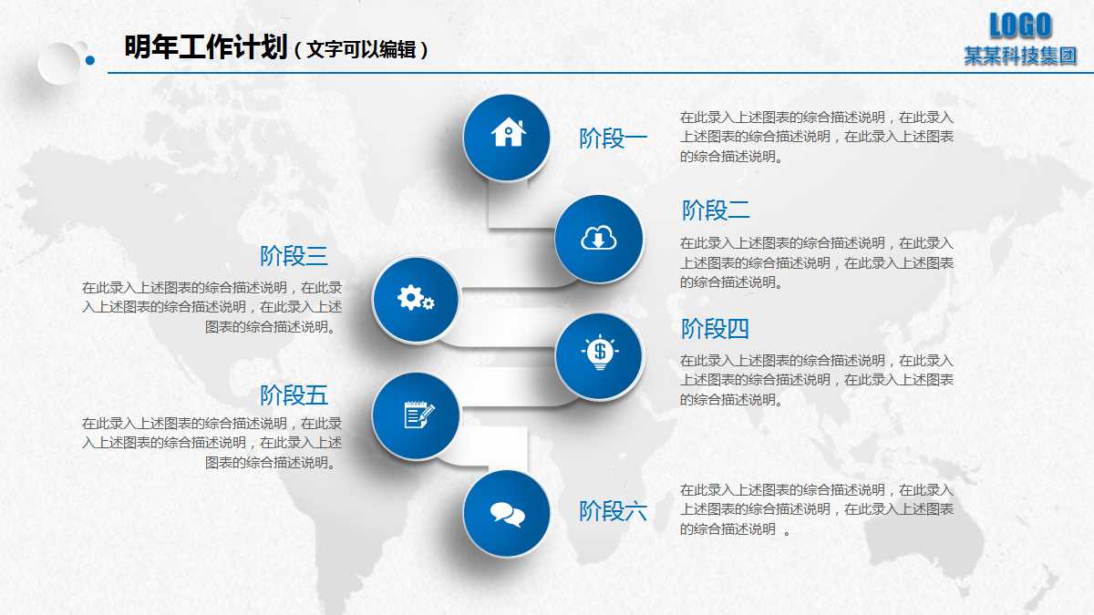 将策略转化为行动和业绩评估PPT课件一