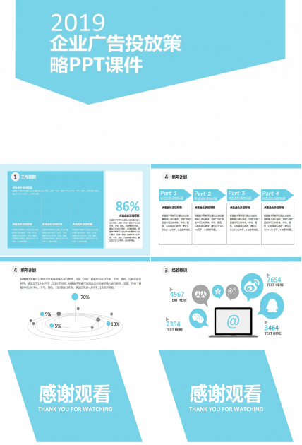 企业广告投放策略PPT课件