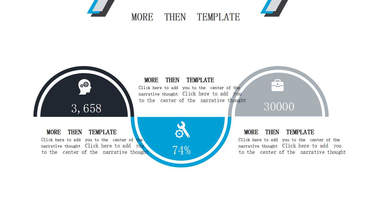 绩效管理培训PPT课件二