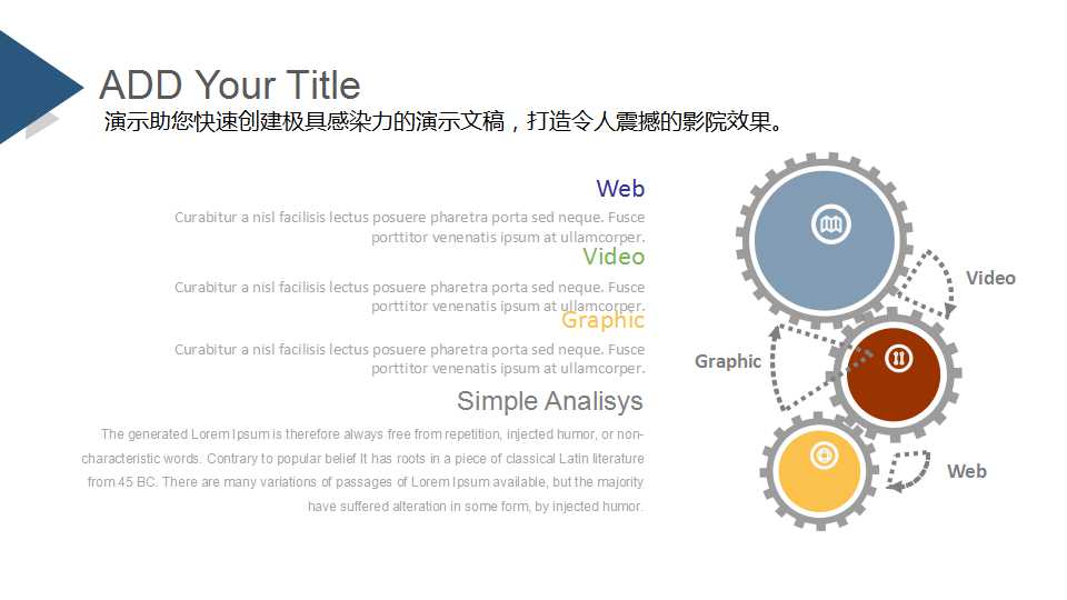 营销培训之营销管理经典讲座PPT课件