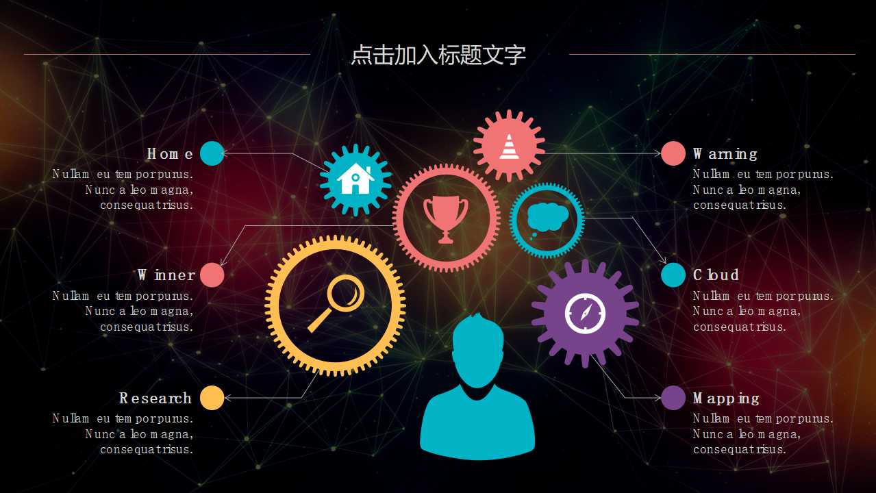 联想业绩管理与人才激励PPT课件