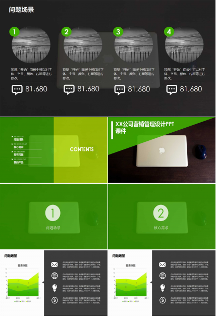 XX公司营销管理设计PPT课件