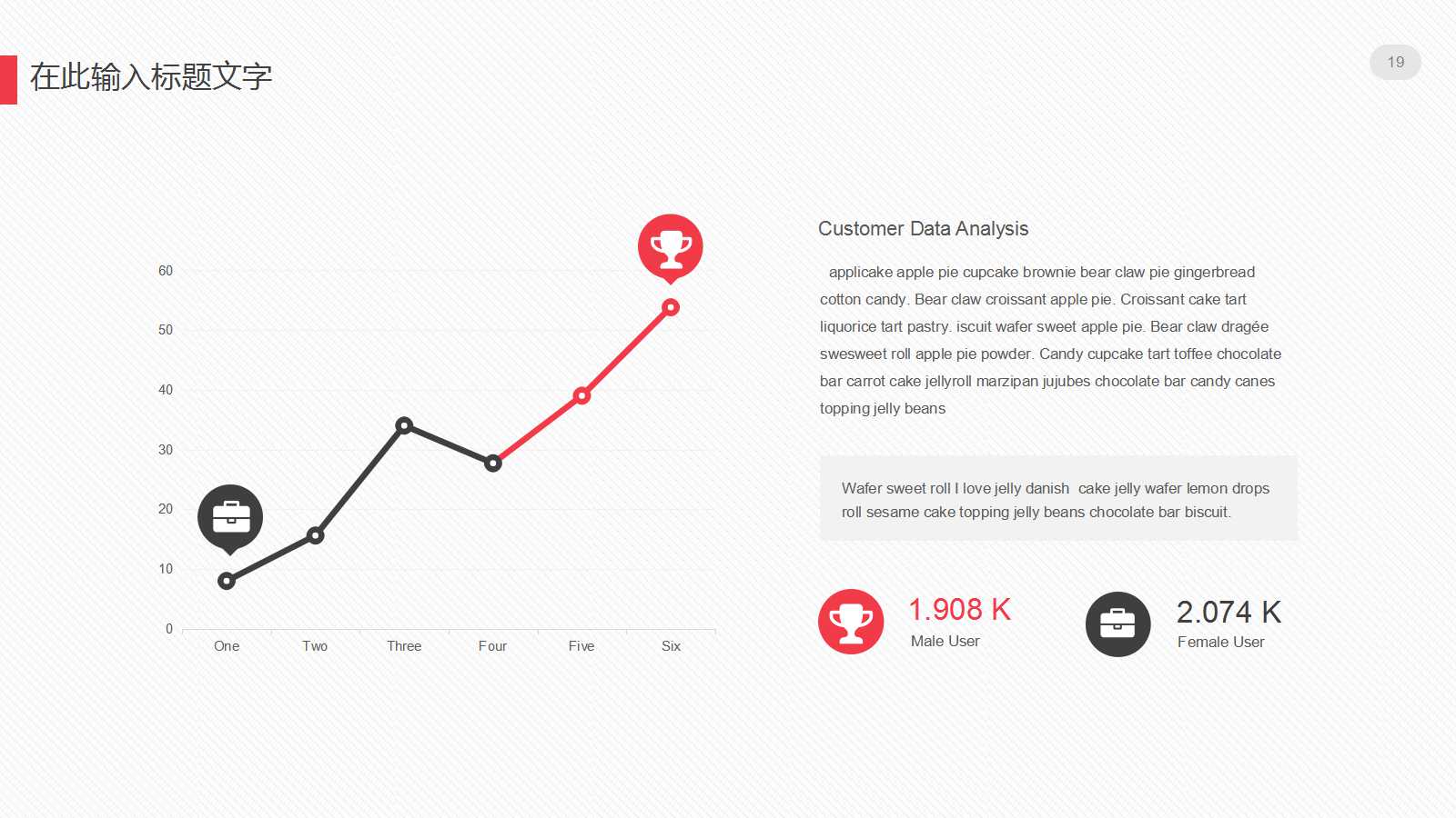 XX营销策略专案PPT课件