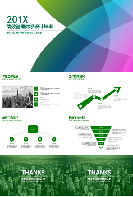 绩效管理体系设计培训PPT课件一