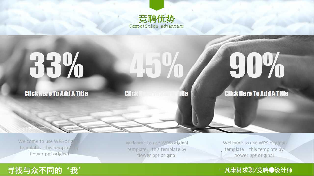 企业财务学PPT课件