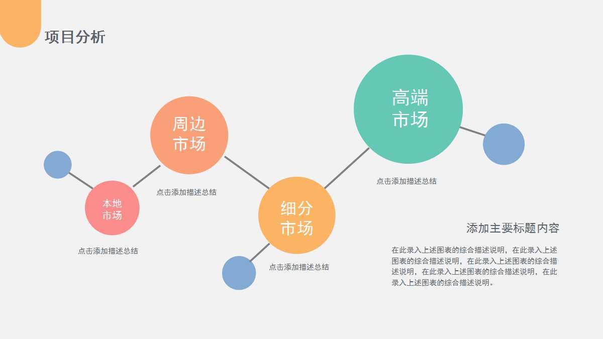 市场调查PPT课件二