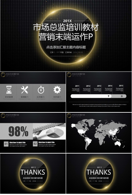 市场总监培训教材——营销末端运作PPT课件