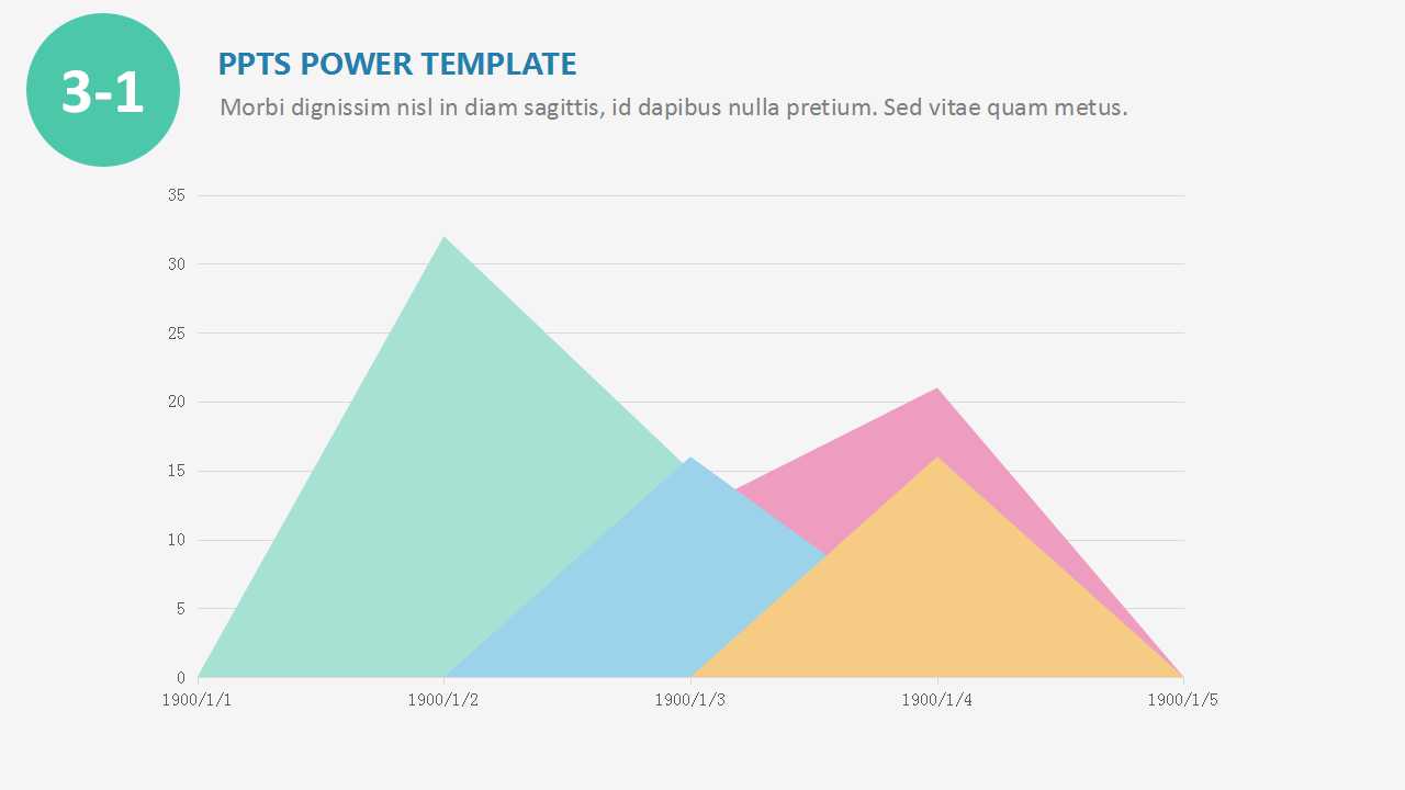 证券公司员工培训PPT课件