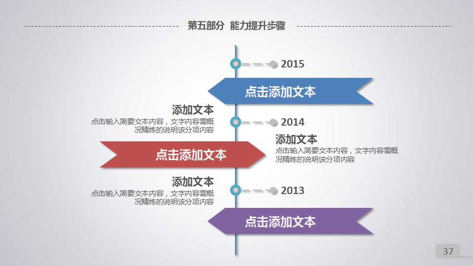 营销知识培训PPT课件