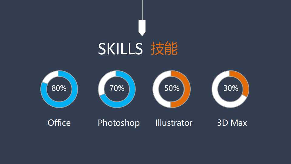 质量管理七大工具简介PPT课件