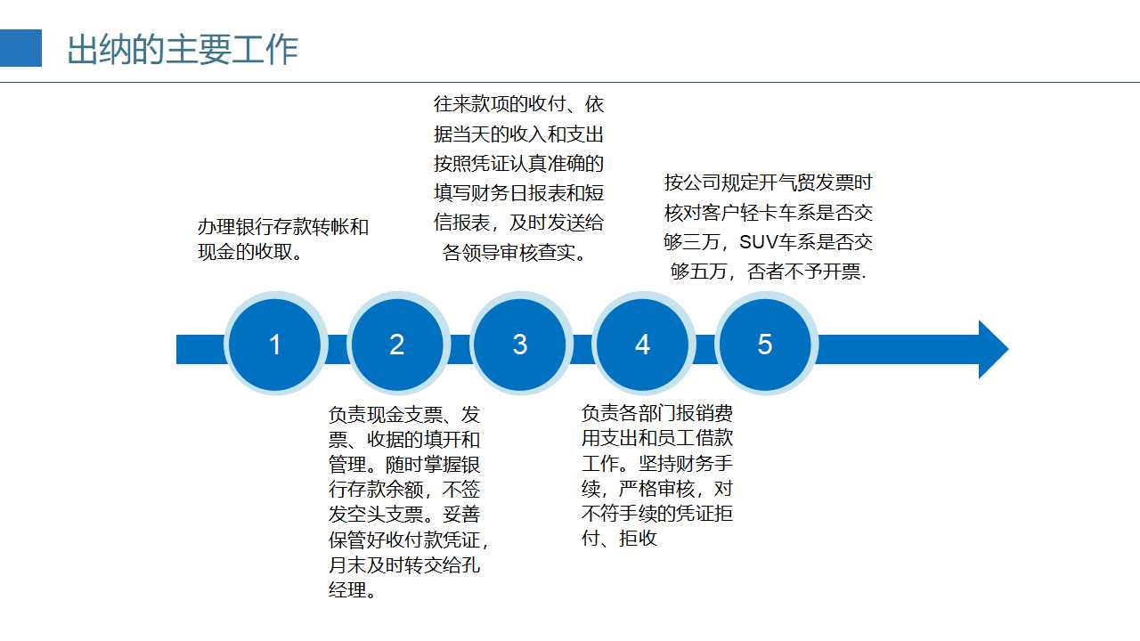 成本会计学PPT课件