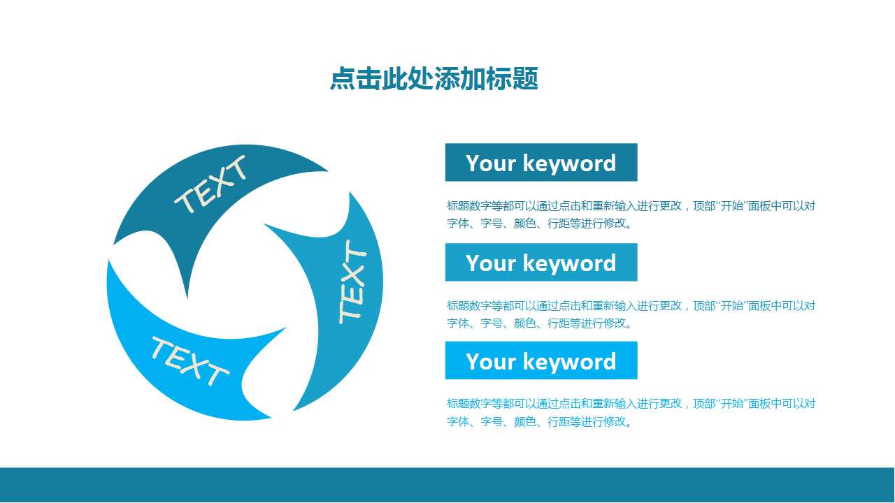 零售商业的企业形象战略目标选择PPT课件