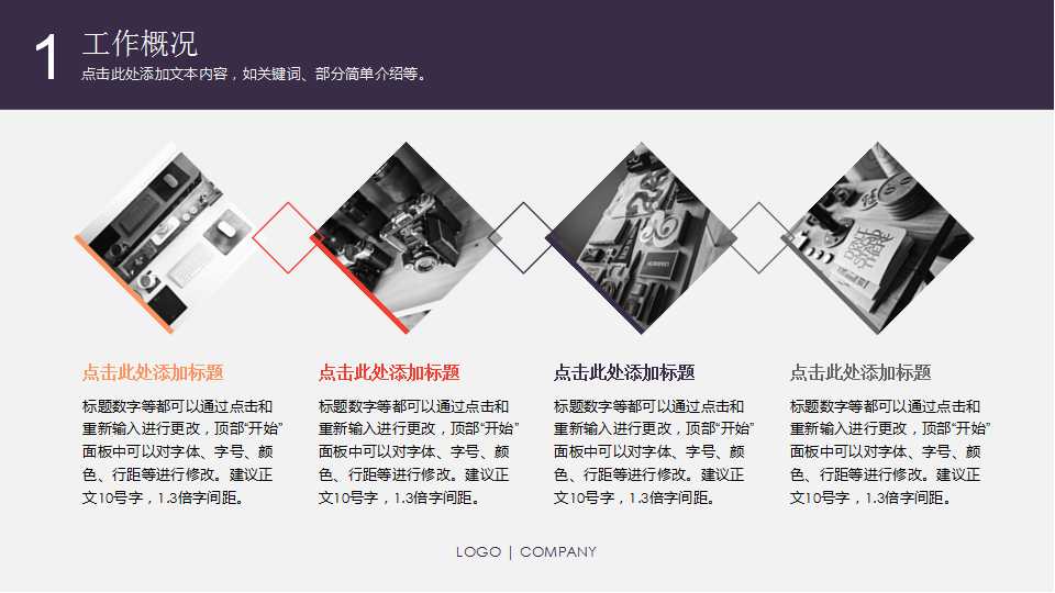 中国企业高管薪酬和长期激励的实践和趋势PPT课件