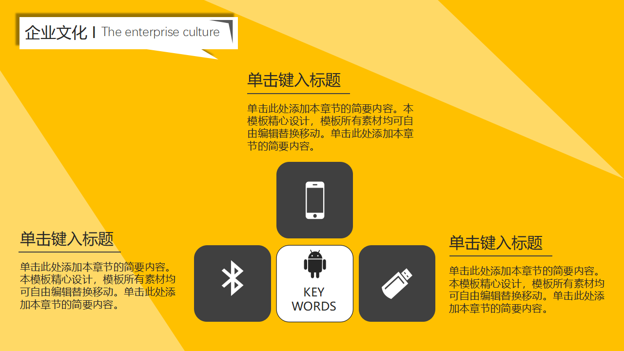 终端促销人员招聘、培训、管理PPT课件三