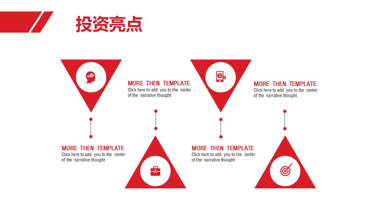 如何管理財務PPT课件