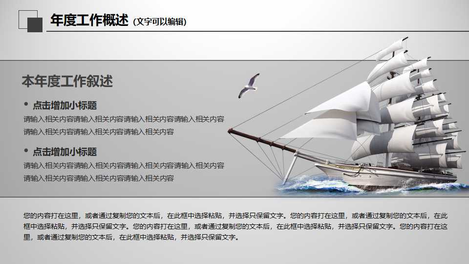 某超市商品销售一体化管理分析报告PPT课件