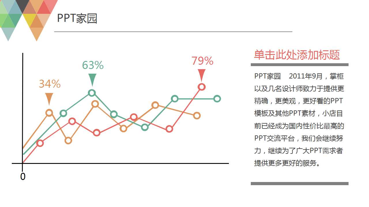 员工培训的方法PPT课件