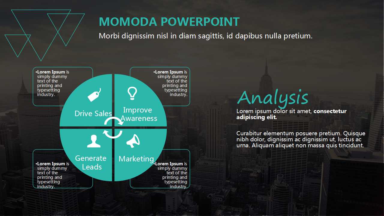 构建A制造企业高绩效运营体系PPT课件