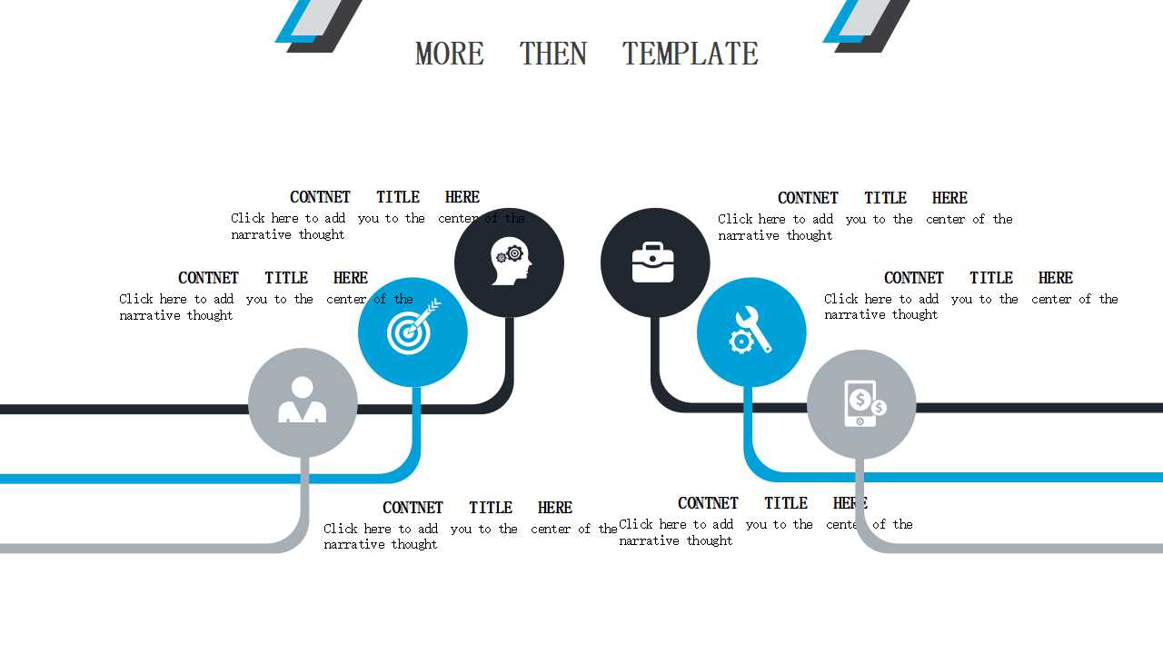 绩效管理培训PPT课件二