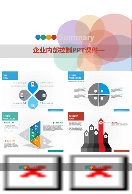企业内部控制PPT课件一