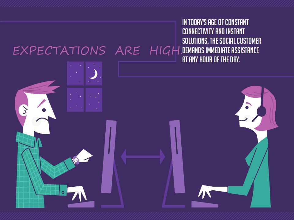 XX公司人力资源管理诊断PPT课件