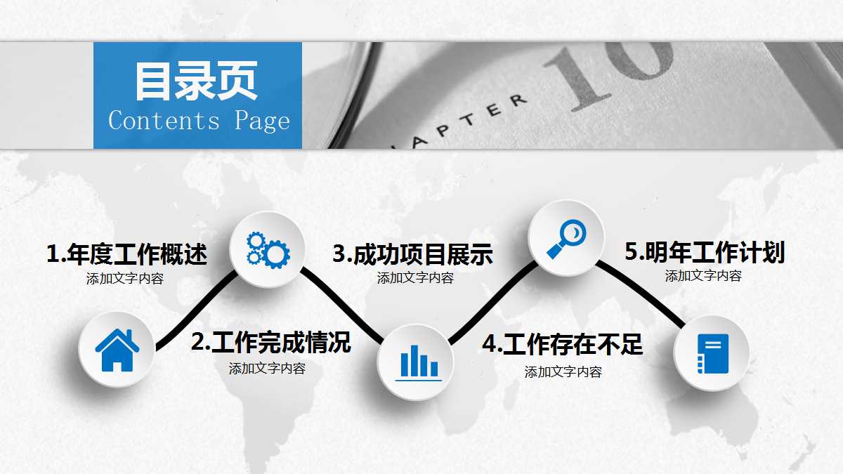 将策略转化为行动和业绩评估PPT课件一