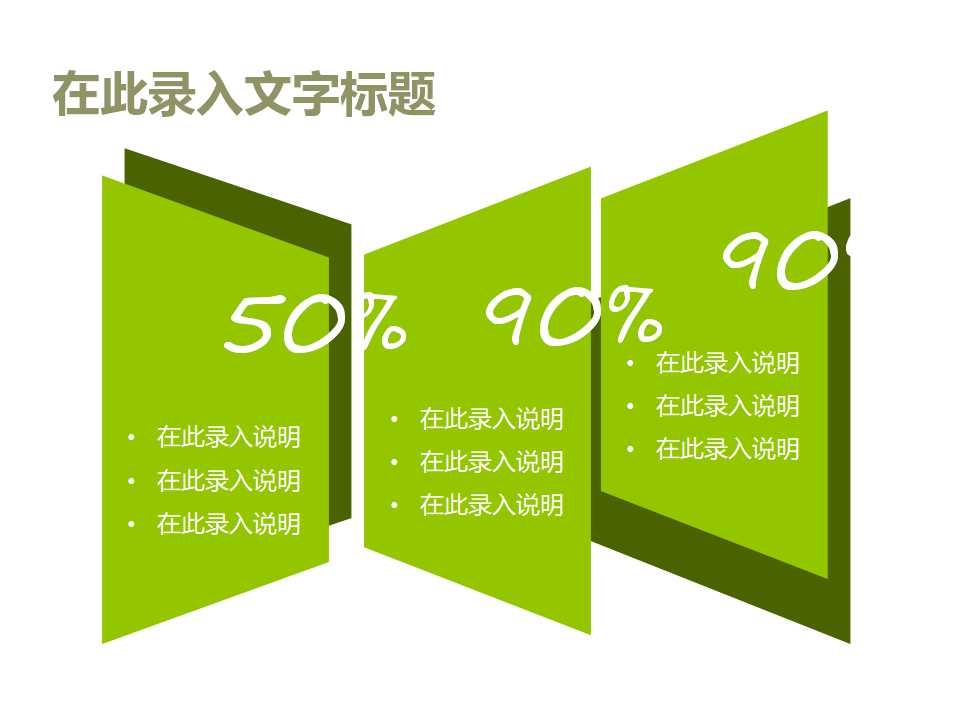 管理不好的员工PPT课件