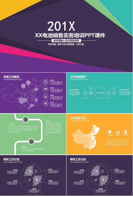 XX电池销售实务培训PPT课件