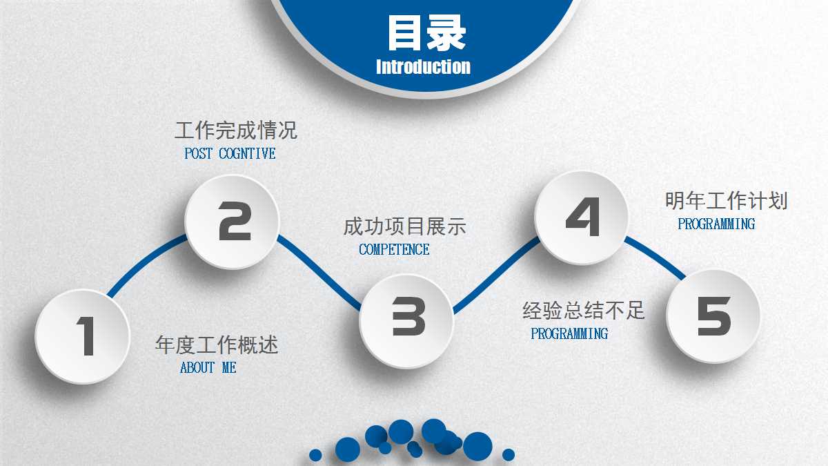 中原重庆宝嘉项目广告推广方案PPT课件