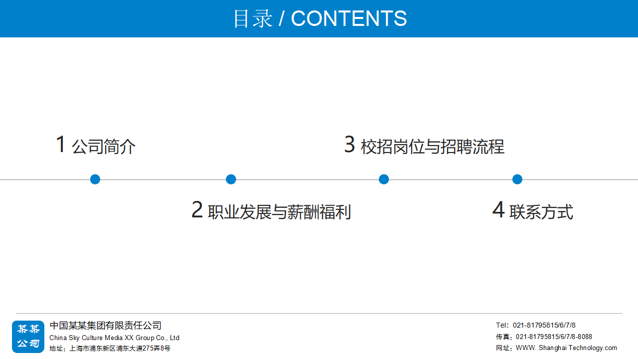 员工招聘PPT课件