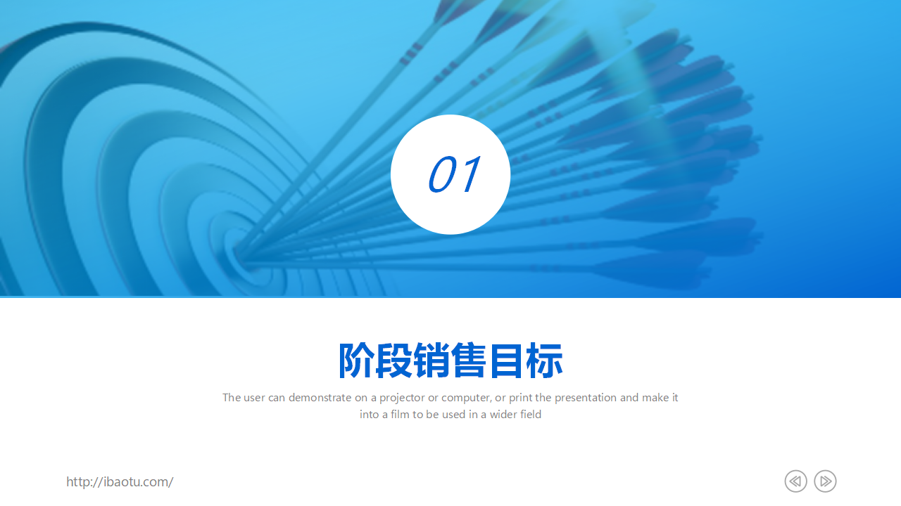 销售渠道管理PPT课件三